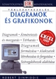 Diagramok és grafikonok
