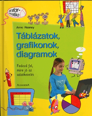 Táblázatok, grafikonok, diagramok